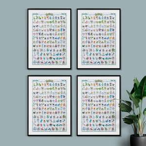 For Pokemon Modern Style <b>Poster</b> Set of 4 Featuring Regions Kanto Johto Hoenn Sinnoh for Wall Decor - Product Image 6