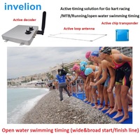 Extension de synchronisation de décodeur actif de transpondeur de puce active RFID avec antenne de boucle pour la solution de synchronisation de cyclisme Go Karting