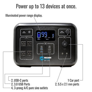 สถานีไฟฟ้าพกพา Massimo Electric MPS-2000 กำลังไฟ 2000 วัตต์ อินเวอร์เตอร์คลื่นไซน์ปรับแต่งได้ ช่องจ่ายไฟ AC USB-C พร้อมหน้าจอ LCD แบตเตอรี่ลิเธียมไอออน 220 โวลต์ - Product Image 2