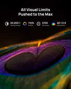 Ventes mondiales du nouveau projecteur XGIMI Horizon 20 Max 4K Triple Laser Home Cinéma 2025, 5700 Lumens ISO - Product Image 3