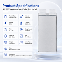Pin drone bán rắn thể Viwipow 23000mAh, 320Wh/kg, mật độ năng lượng cao, pin Lipo 3.95V Lithium