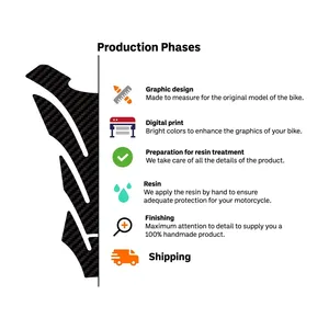 Adesivi 3D con Logo, Protezione Serbatoio e Tappo Carburante per Moto Suzuki V-Strom 800RE, Compatibili con Logo - Product Image 3