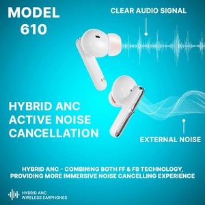 Audífonos Inalámbricos Kyptec 610 Híbridos con ANC, Audio Nítido, Cancelación Activa de Ruido, Sonido Envolvente de Alta Fidelidad, Uso Durante Todo el Día - Product Image 2