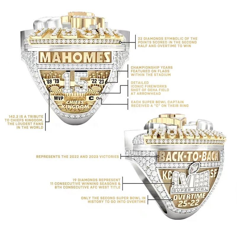 championship ring kansas city chiefs super bowl