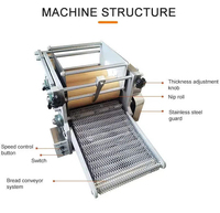 Machine à tortillas automatique commerciale, réglable en épaisseur, pour la fabrication de tortillas de maïs