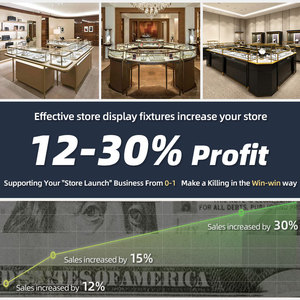 Custom Premiul Luxury Perfumes <strong>Display</strong> Shelves Premium Furniture For <strong>Beauty</strong> Store Decor Showcase For Perfumes <strong>Display</strong> - Product Image 5