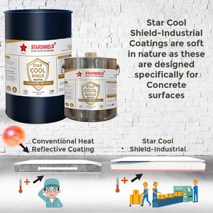 สีสะท้อนแสงอุตสาหกรรมโล่สุดเจ๋งสำหรับเพิงเชิงพาณิชย์ - Product Image 3