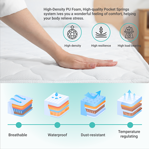 EGONO-BC cộng với sang trọng lai Nệm túi mùa xuân cao su Bộ nhớ bọt cho khách sạn thoải mái - Product Image 2