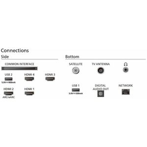 ทีวีสมาร์ท LED ขนาด 55 นิ้ว 4K พร้อมระบบภาพ Ultra HD และรองรับการสั่งงานด้วยเสียง อัตรารีเฟรช 120Hz ตัวเครื่องสีดำ สำหรับโรงแรม - Product Image 1