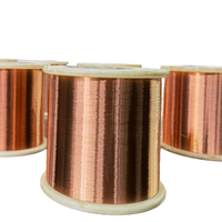 Alambre CCAM Electrochapado de 0.1-1.2 mm; Núcleo Conductor para Transmisión de Energía con Servicio de Corte