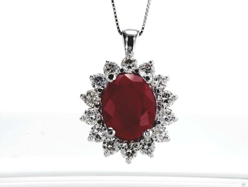 ตามภาพที่แสดง