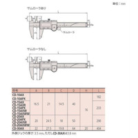 Actionneur MITUTOYO Absolue Digimatic Fabriqué au Japon