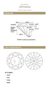 B2B D'Vins Jewels para GIA Certified 1,80 CT Diamante blanco suelto Redondo natural K Color FL FLOW Pureza EX Corte pulido - Product Image 4