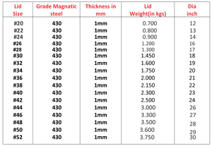 Thép không gỉ vòng gương khay sang trọng tùy chỉnh bạc tự chọn bán buôn bữa ăn khách sạn phục vụ phục vụ phục vụ khay chất lượng tốt nhất - Product Image 2
