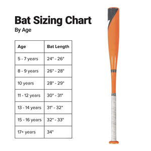 Bâton de baseball haute performance pour joueurs avancés, bâtons de baseball en direct d'usine pour les commandes en gros - Product Image 6