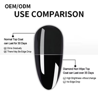 Prix d'usine en gros 1KG Recharge de base coat et top coat diamant de haute qualité, gel de renforcement longue durée, vernis à ongles UV LED à retirer par trempage