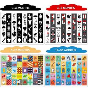 Cartes flash bébé haute contraste conçues par des experts, imprimées en gros en usine pour l'apprentissage Montessori basé sur la science de la vision du nouveau-né - Product Image 4