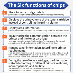 ChipRise 20K High Yield 006R04381 Chips <span class=keywords><strong>de</strong></span> tóner compatibles para impresoras láser y <span class=keywords><strong>máquinas</strong></span> <span class=keywords><strong>de</strong></span> <span class=keywords><strong>fax</strong></span> Xerox B310 B305 B315 - Product Image 3