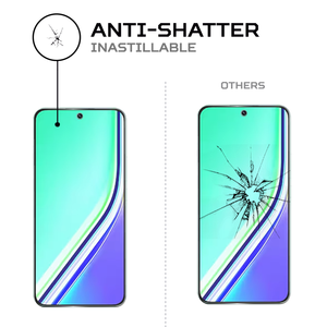 ฟิล์มกันรอยหน้าจอเรียลมี พี 3 โปร 5 จีพร้อมคุณสมบัติป้องกันการกระแทก - Product Image 5