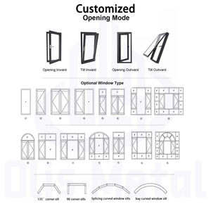 Persianas Enrollables de <span class=keywords><strong>PVC</strong></span> UPVC Personalizadas de Fábrica, Alta Seguridad, Duraderas, con Cortinas y Persianas, Ventanas de Vinilo con Triple Acristalamiento - Product Image 5
