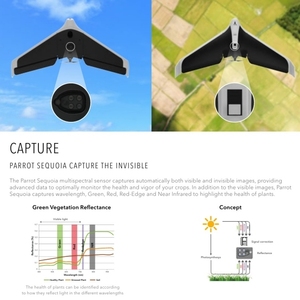 Thương mại bay không người lái Parrot Disco Pro Ag chuyên gia bay không người lái với 2km Phạm vi truyền (Sequoia không bao gồm) - Product Image 4