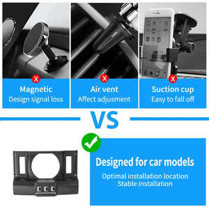 Soporte para Teléfono Móvil de Coche de Aleación de Aluminio ABS, Soporte Estable para Coche al por Mayor para Lexus LX570 2016-2020, Paquete en Caja Incluido - Product Image 5