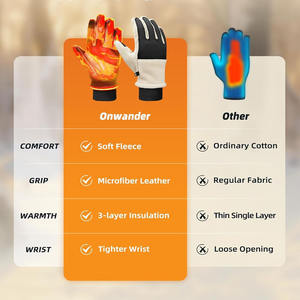 Latest Design Low Rate with Good Material OEM Services Good Selling Trendy Winter <b>Gloves</b> uploaded by <b>Dress</b> Sports - Product Image 5