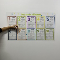 Autocollant tableau blanc effaçable à sec en polystyrène réutilisable et durable, guide d'activités, chiffres anglais, support de surface statique pour verre, bois, MDF