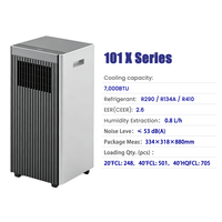 Climatiseur portable 7000 BTU, climatisation et chauffage mobile, 220 à 240 V, 50 Hz, R290, pour chambre et bureau