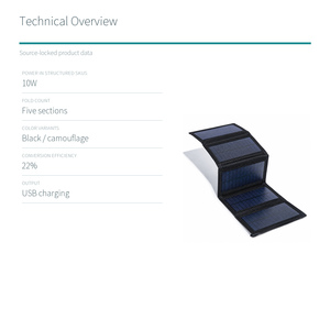 Cargador Solar USB Portátil de 10W con Cinco Puertos - Product Image 3
