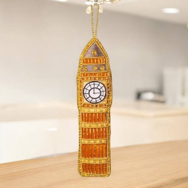 ตามที่แสดงในภาพ