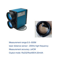 Capteur de distance laser à sortie RS485, mesure de distance à longue portée 1000m 2000m, longueur d'onde 905nm