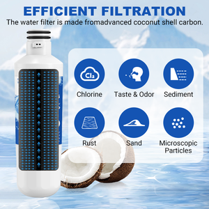 Filtre à eau pour réfrigérateur domestique RW15/LT1000P, remplacement, charbon actif, matière plastique - Product Image 3