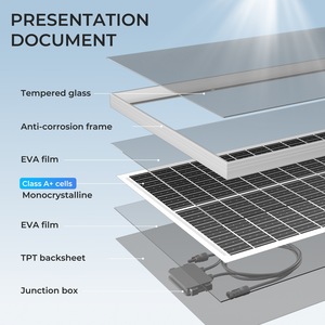 Top Selling 100W 18V Home Rigid <b>Solar</b> <b>Panel</b> Kit Waterproof Mono Rechargeable Glass <b>Panel</b> Half Cell 22% Efficiency Long Lifetime - Product Image 3
