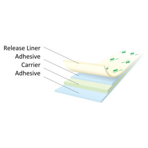 Ruban adhésif double face japonais 3M à faible teneur en COV DCX1018 pour l'automobile - Product Image 3