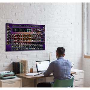 Póster Moderno con la Tabla Periódica de los Elementos Ilustrada para Decoración de Pared - Product Image 2