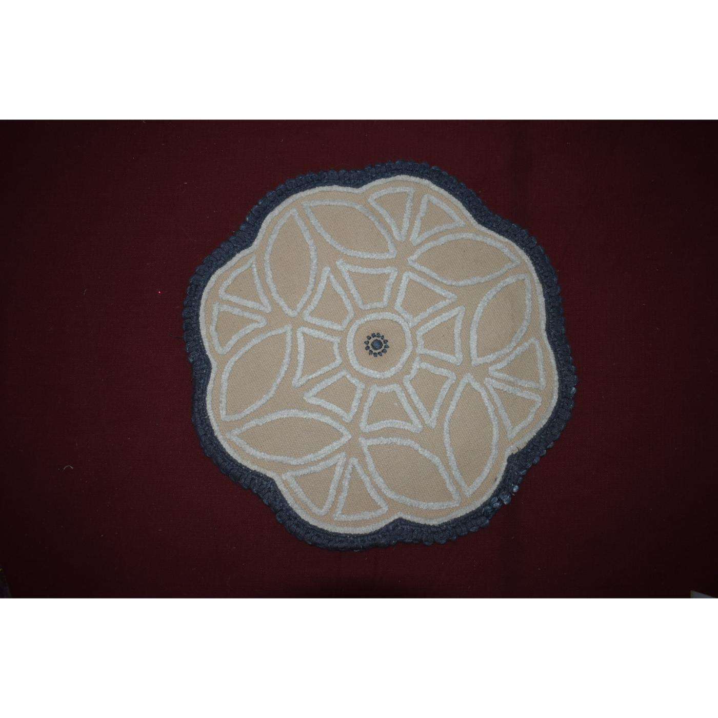 Comme le montre l'image