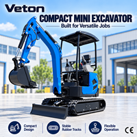 Mini-excavatrice, équipement d'excavation compact et de petite taille, adapté aux rénovations intérieures et aux zones de travail à faible bruit