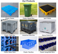 Caisse pliable en plastique de haute qualité boîte de transport de stockage pliable pour fruits caisse en plastique avec couvercle.
