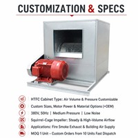 Ventilateur centrifuge HTFC pour armoire 380V, faible bruit, évacuation de fumée et d'air, avec roue à aubes en cage d'écureuil