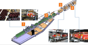 Cartons de papier automatiques de prix concurrentiel s'enveloppant autour de l'emballeur de cas - Product Image 3