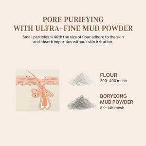 Private Label Crystal <strong>Facemask</strong> <strong>Peel</strong>-Off Recovery Mud Exfoliating Deep Cleansing Clay Mask Travel Size Blackhead Face Body Mask - Product Image 6