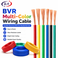 Fil de cuivre flexible BVR, câble électrique isolé en PVC, fil de construction multibrins, norme IEC, certifié CE
