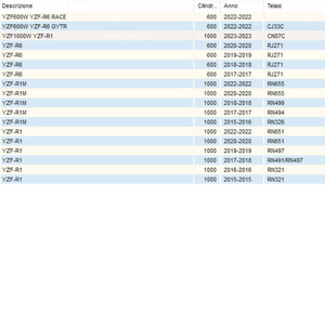 New Rear Brake Pads for Yamaha R1 and R6 2CR258060000 <b>Model</b> Directly for Manufacturing Purpose - Product Image 2