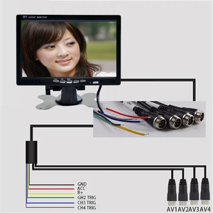 7 inch xe tải giải pháp an toàn không thấm nước hệ thống camera không dây Quad màn hình gương chiếu hậu & tích hợp cảm biến đỗ xe Kit - Product Image 6