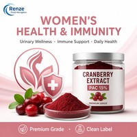 Cranberry-extract PAC 15% poeder dieprood fijn poeder proanthocyanidinen supplement ingrediënt