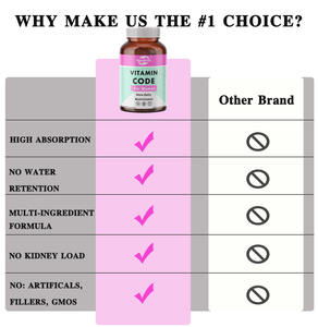 OEM Offre Spéciale-Personnalisable-Vitamin Code Fruits, légumes, probiotiques pour la santé des femmes, végétarien, sans gluten - Product Image 5