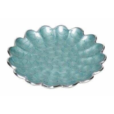 ตามที่แสดง