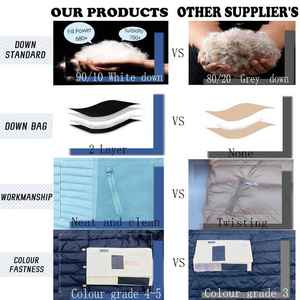 Chaquetas y abrigos para hombre Abrigos de invierno con capucha Chaqueta acolchada sublimada personalizada/Logotipo personalizado e impresión Chaquetas acolchadas Unisex - Product Image 6