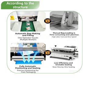 เครื่องซีลฟิล์มพลาสติกแบบแนวนอนอัตโนมัติอเนกประสงค์สำหรับอาหาร บะหมี่ ผัก ขนมปัง สบู่ - Product Image 4